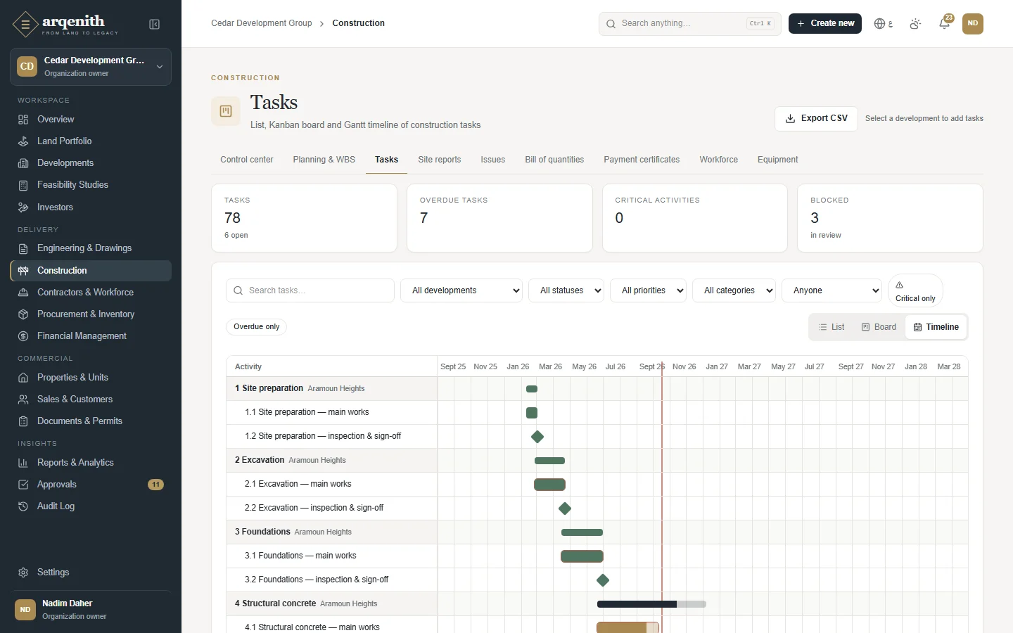 Arqenith construction Gantt chart