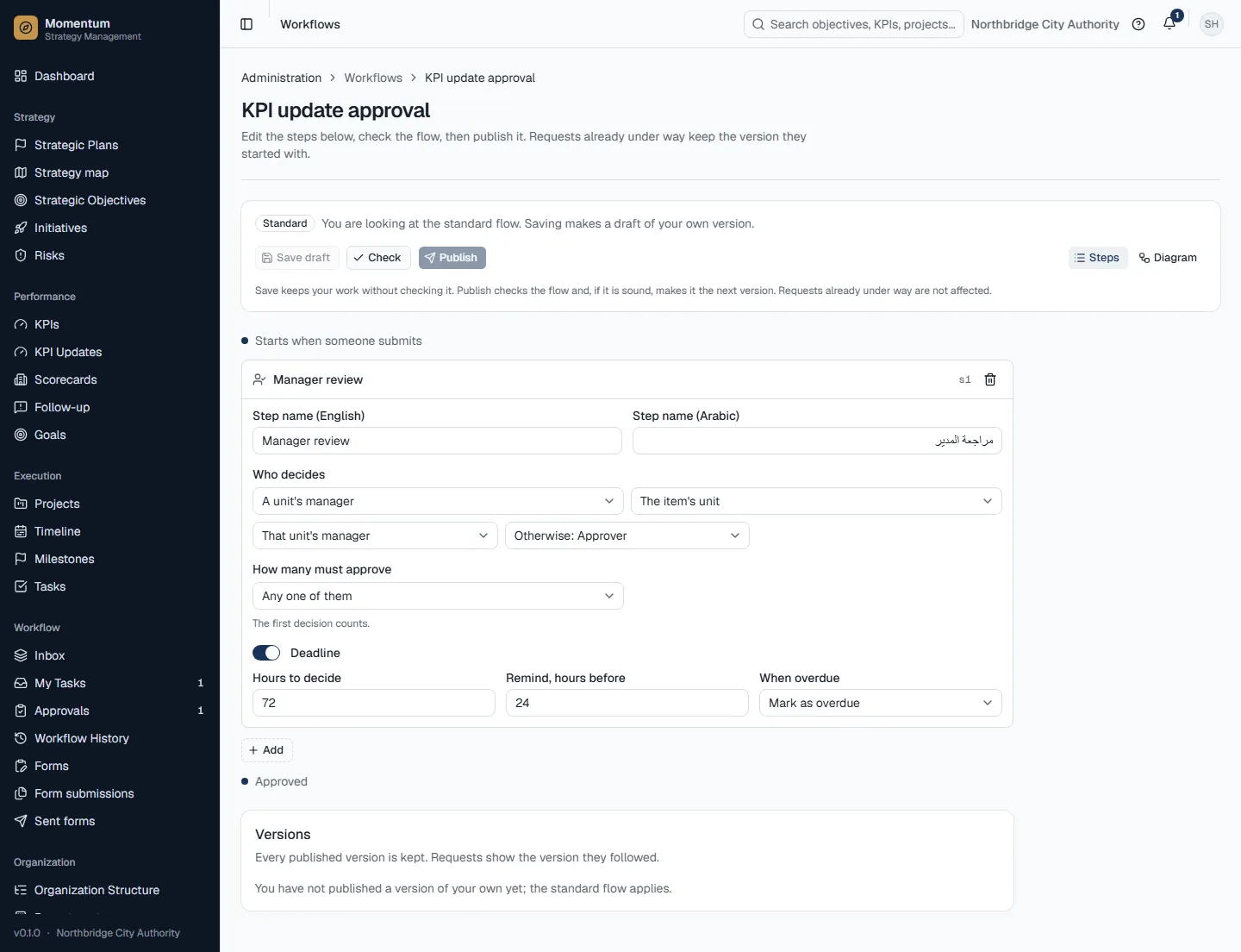 Momentum workflow designer