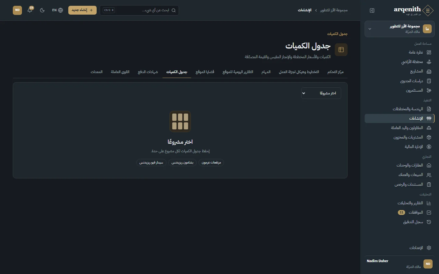 جدول الكميات والتقدم المقاس