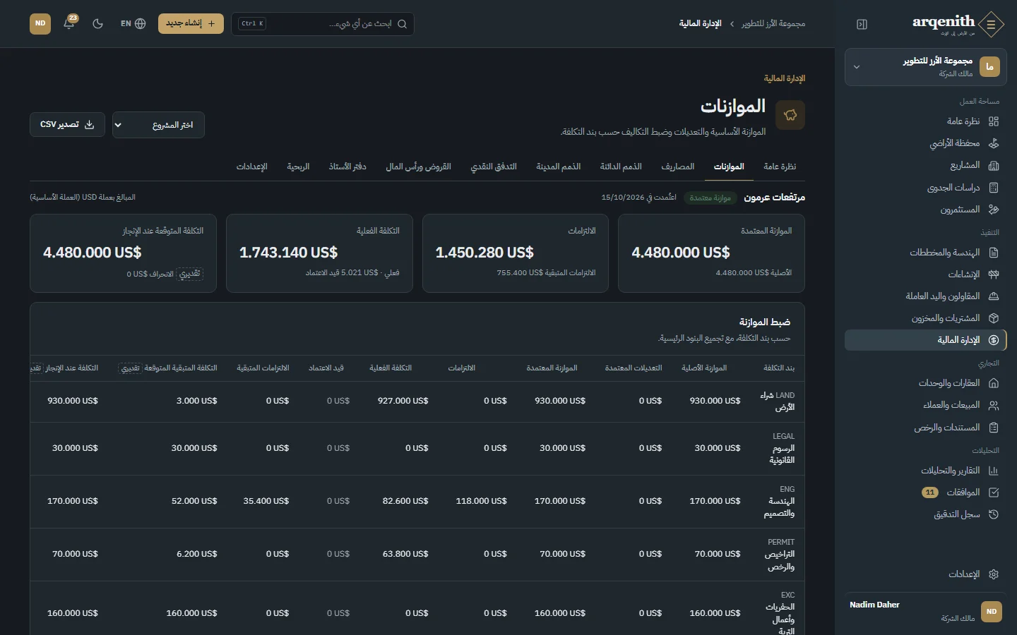 الموازنات