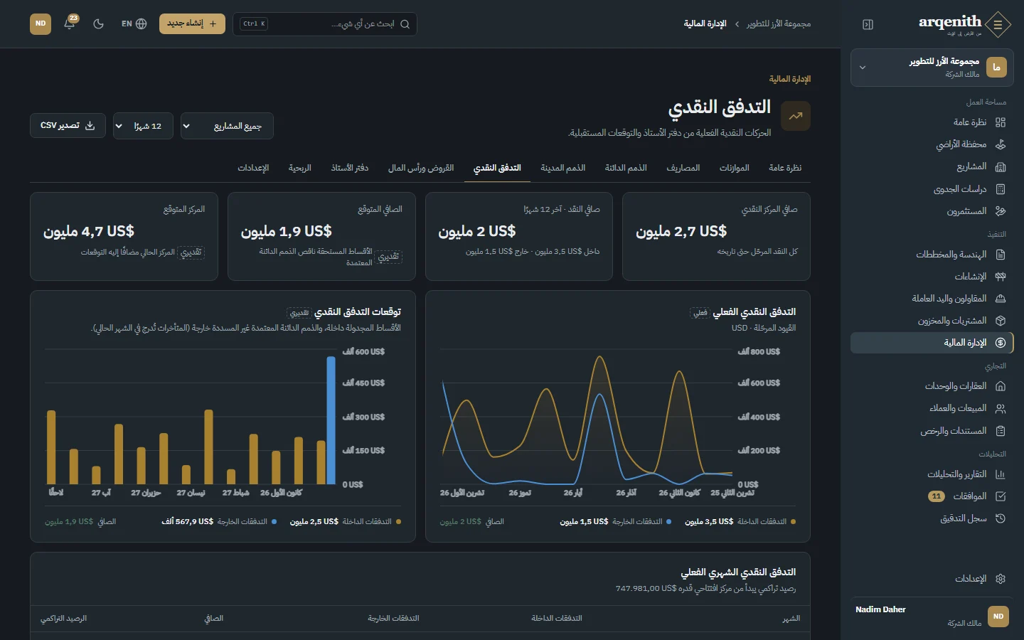 التدفق النقدي