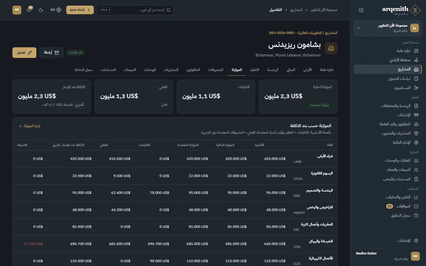 موازنة المشروع