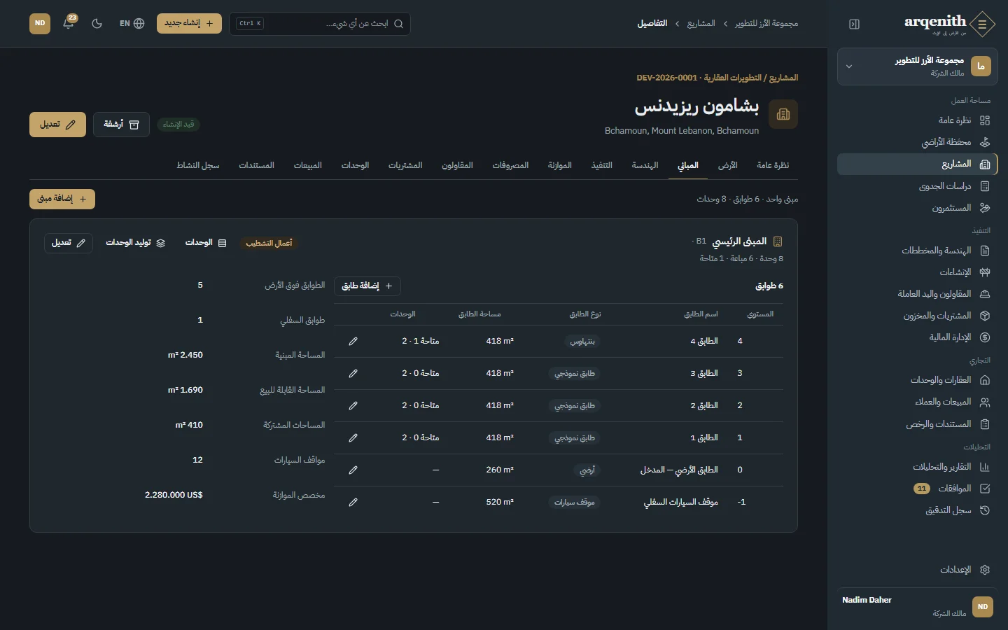 مباني المشروع وطوابقه