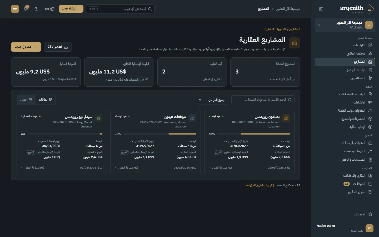 المشاريع
