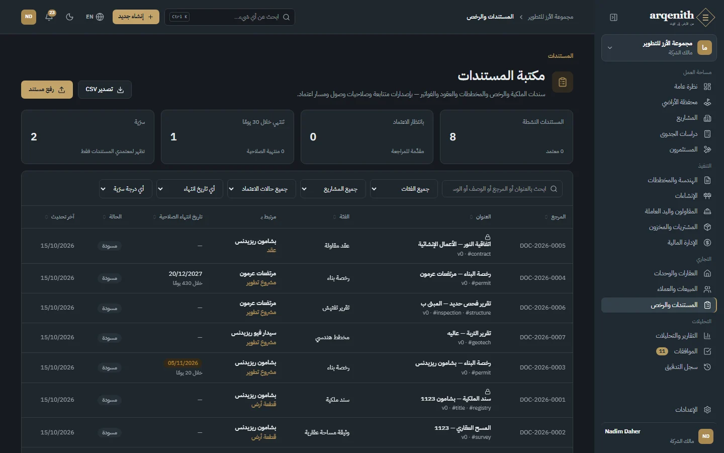المستندات