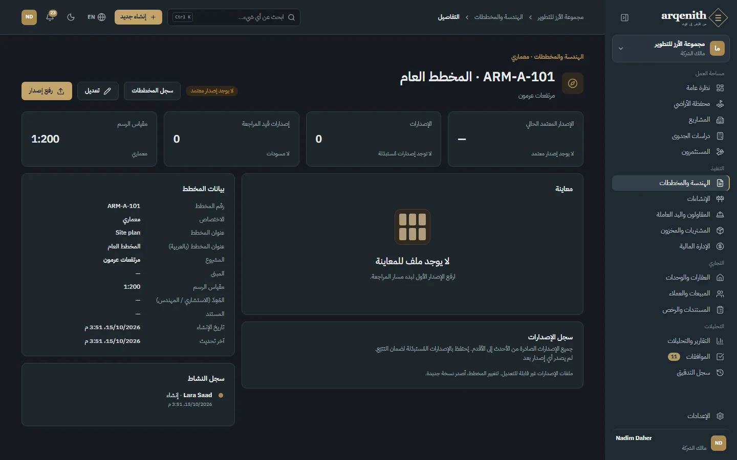 مخطط وإصداراته