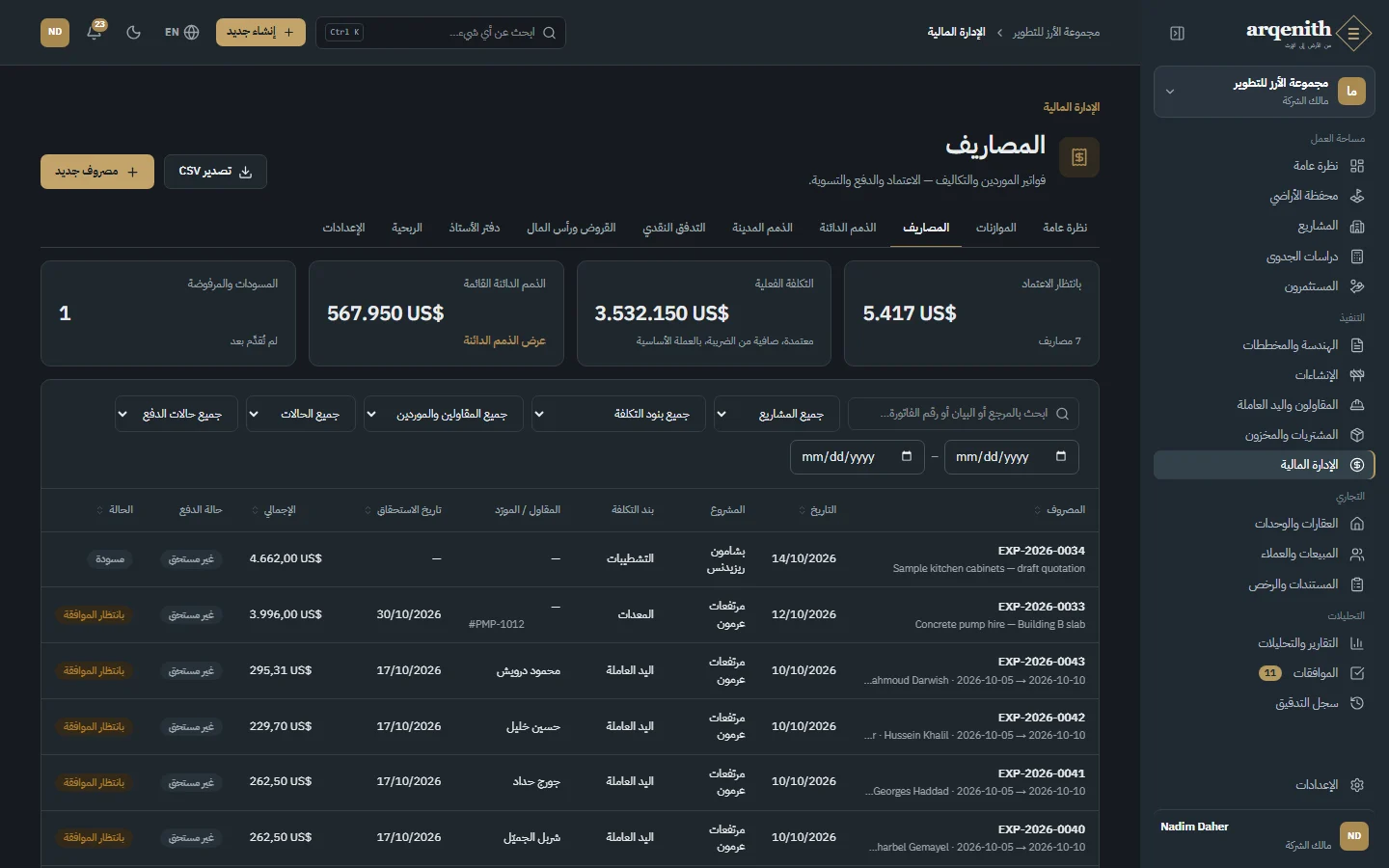 المصروفات