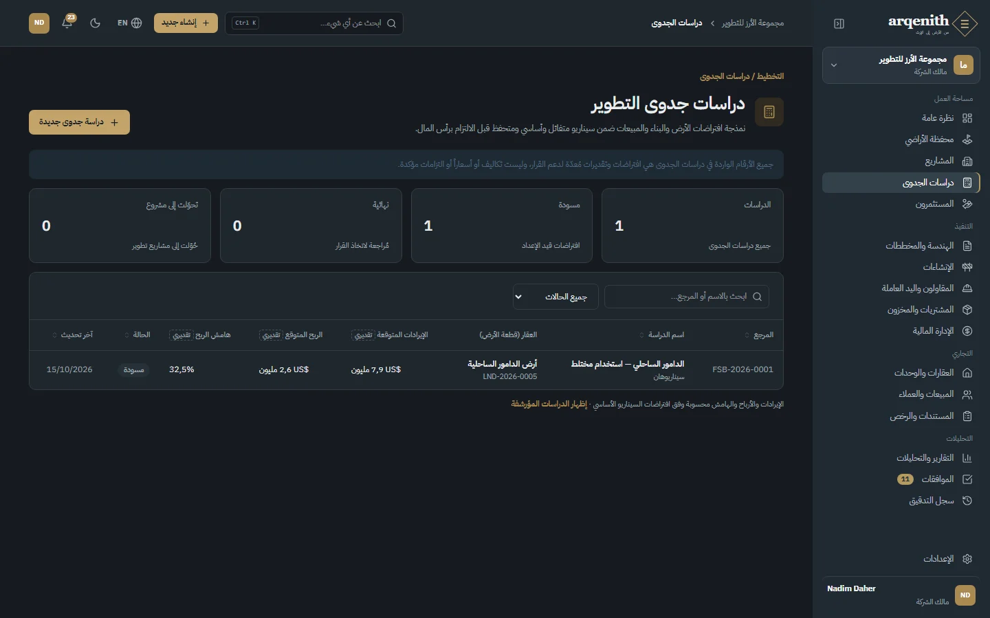 دراسات الجدوى