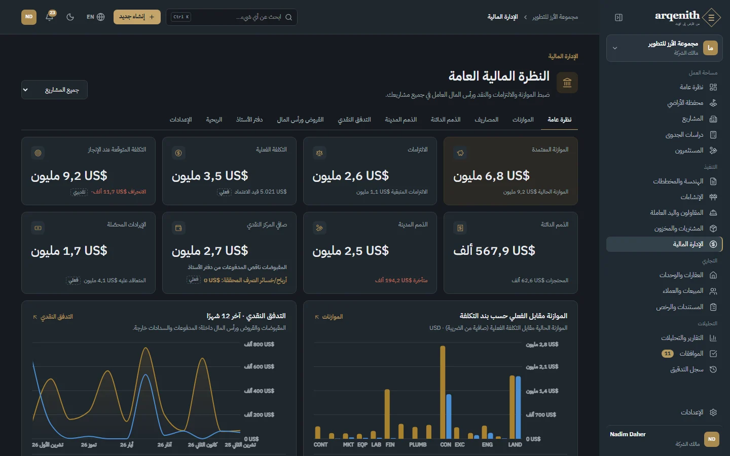 نظرة عامة على المالية