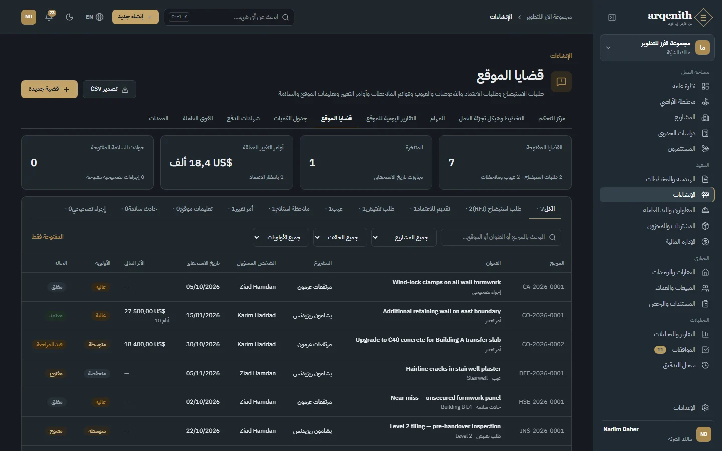 الملاحظات وطلبات الاستيضاح والفحوصات