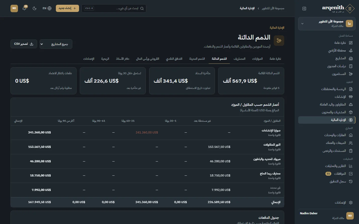 الذمم الدائنة