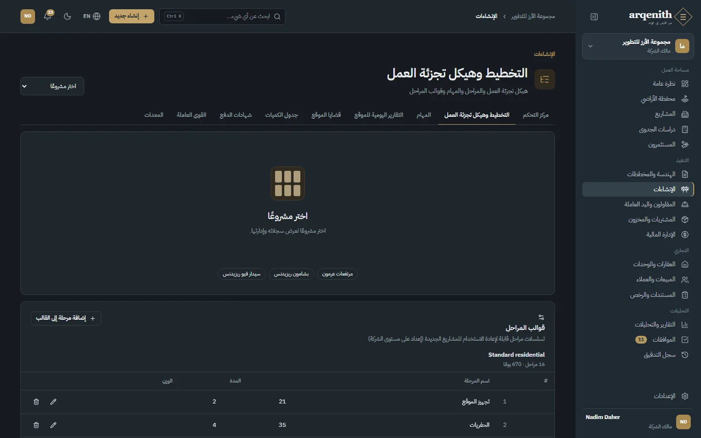 المراحل والمعالم