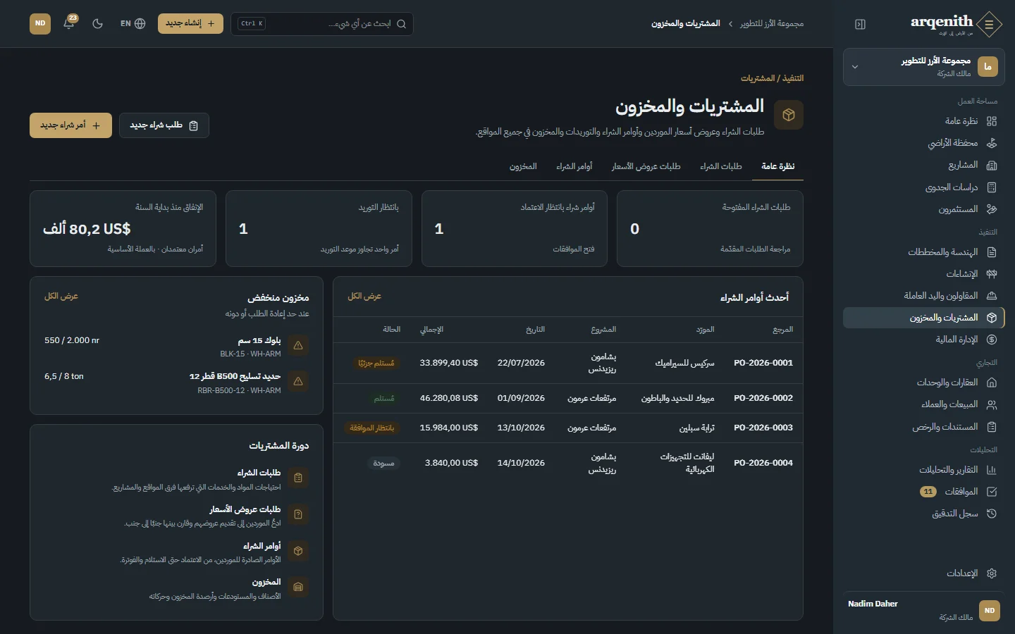 نظرة عامة على المشتريات
