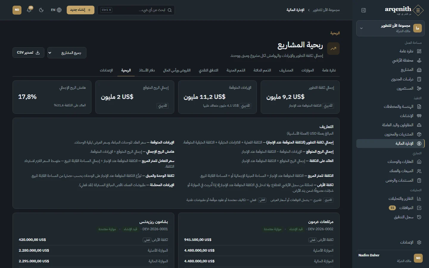 الربحية حسب المشروع
