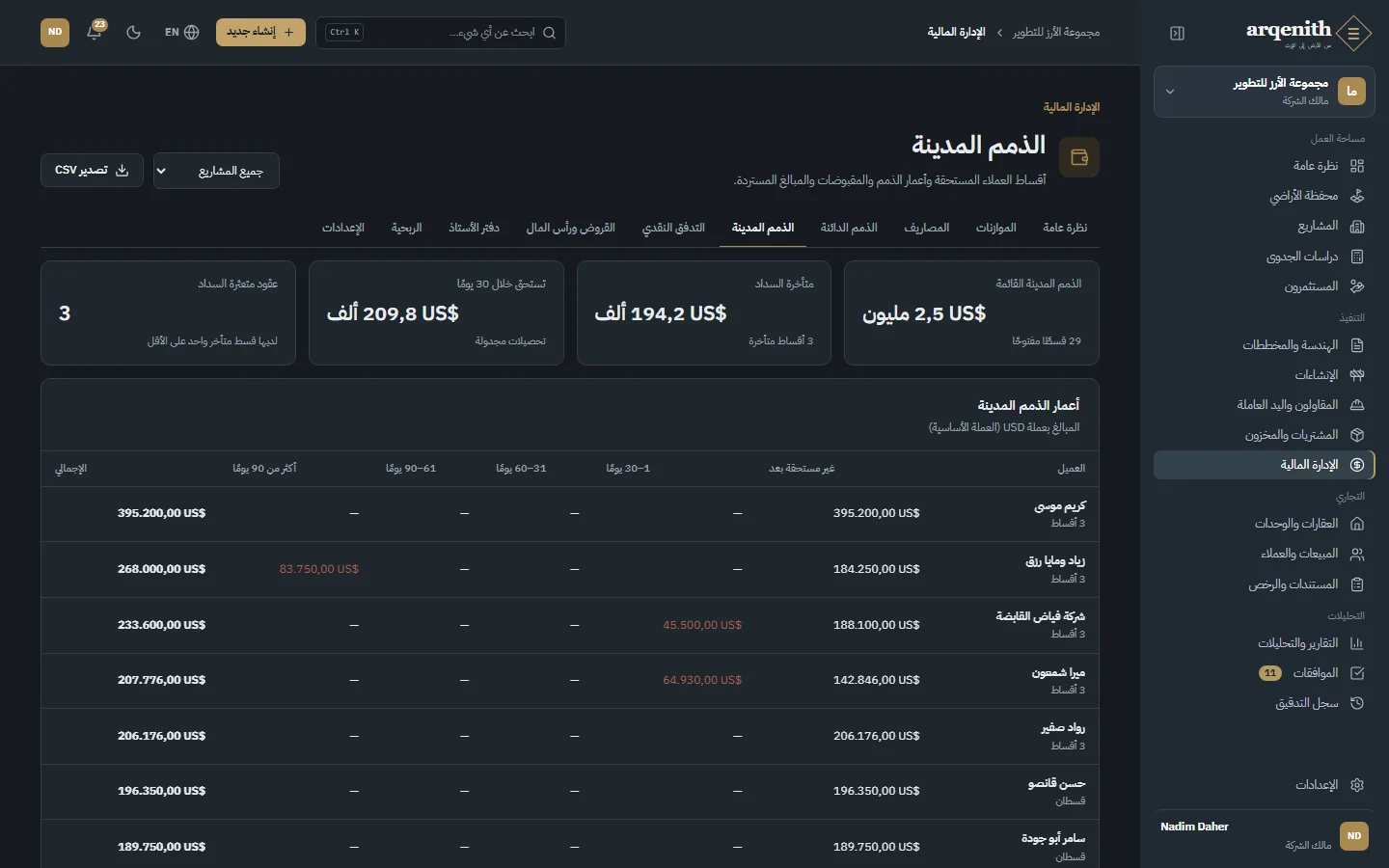 الذمم المدينة