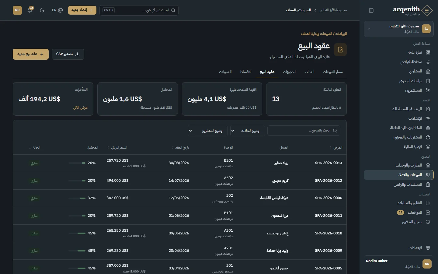 عقود البيع