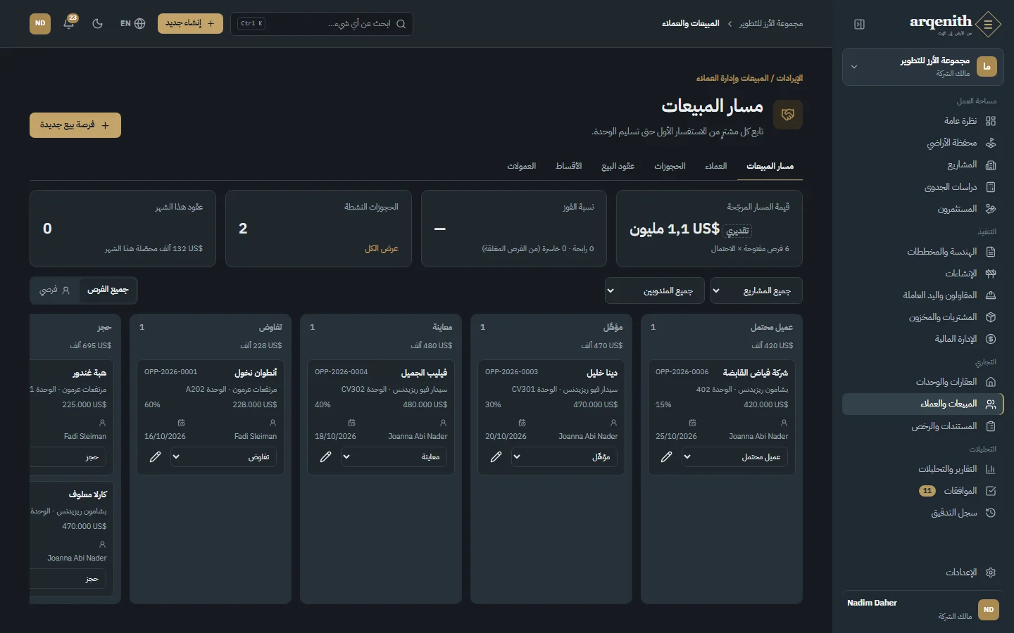 نظرة عامة على المبيعات