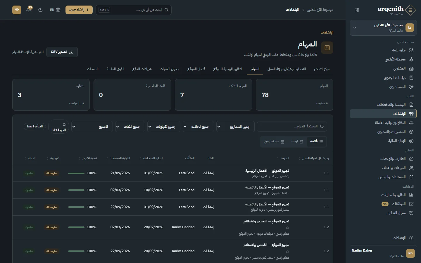 المهام كقائمة