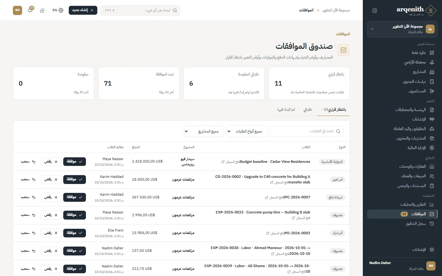 الموافقات