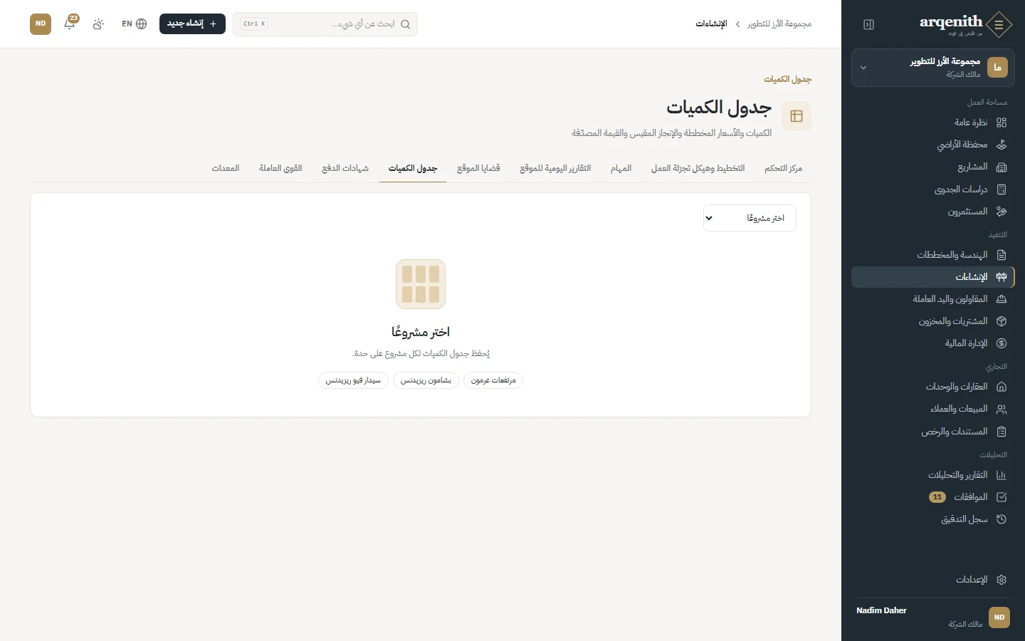 جدول الكميات والتقدم المقاس