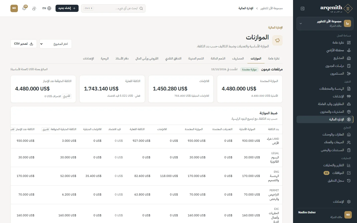 الموازنات