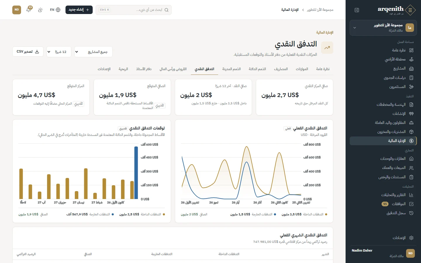 التدفق النقدي