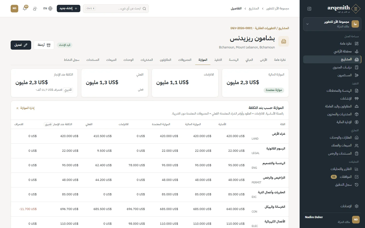 موازنة المشروع