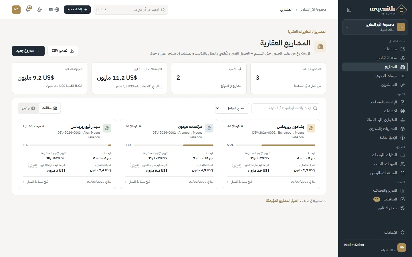 المشاريع
