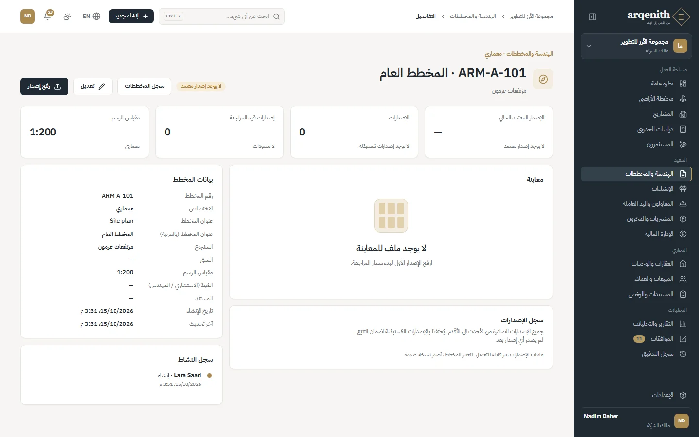 مخطط وإصداراته