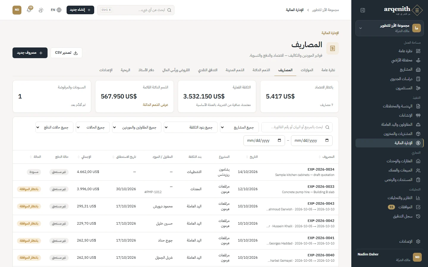 المصروفات