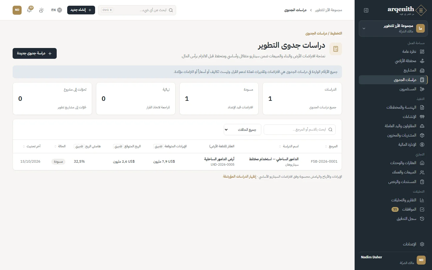 دراسات الجدوى