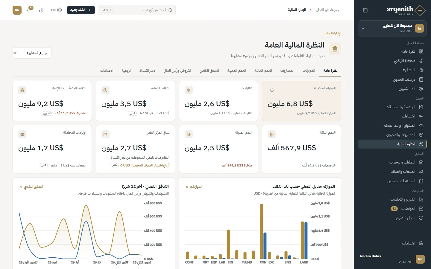 نظرة عامة على المالية