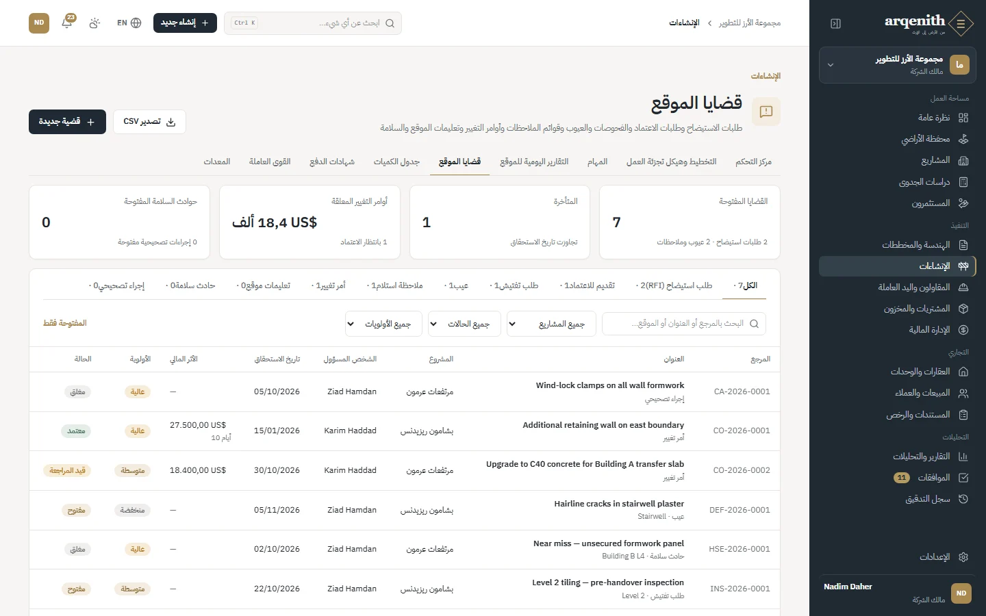 الملاحظات وطلبات الاستيضاح والفحوصات