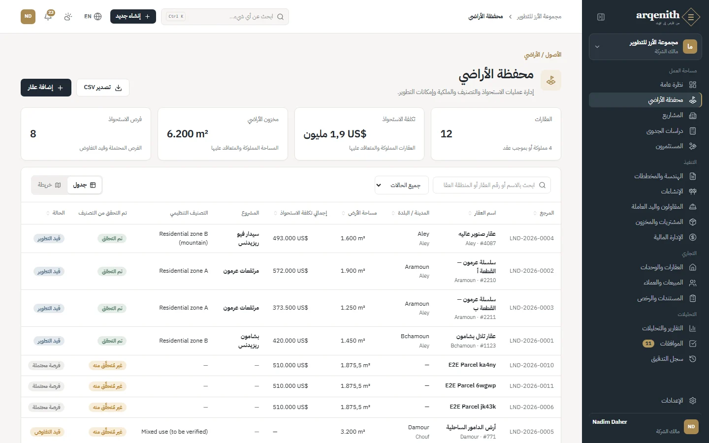 محفظة الأراضي