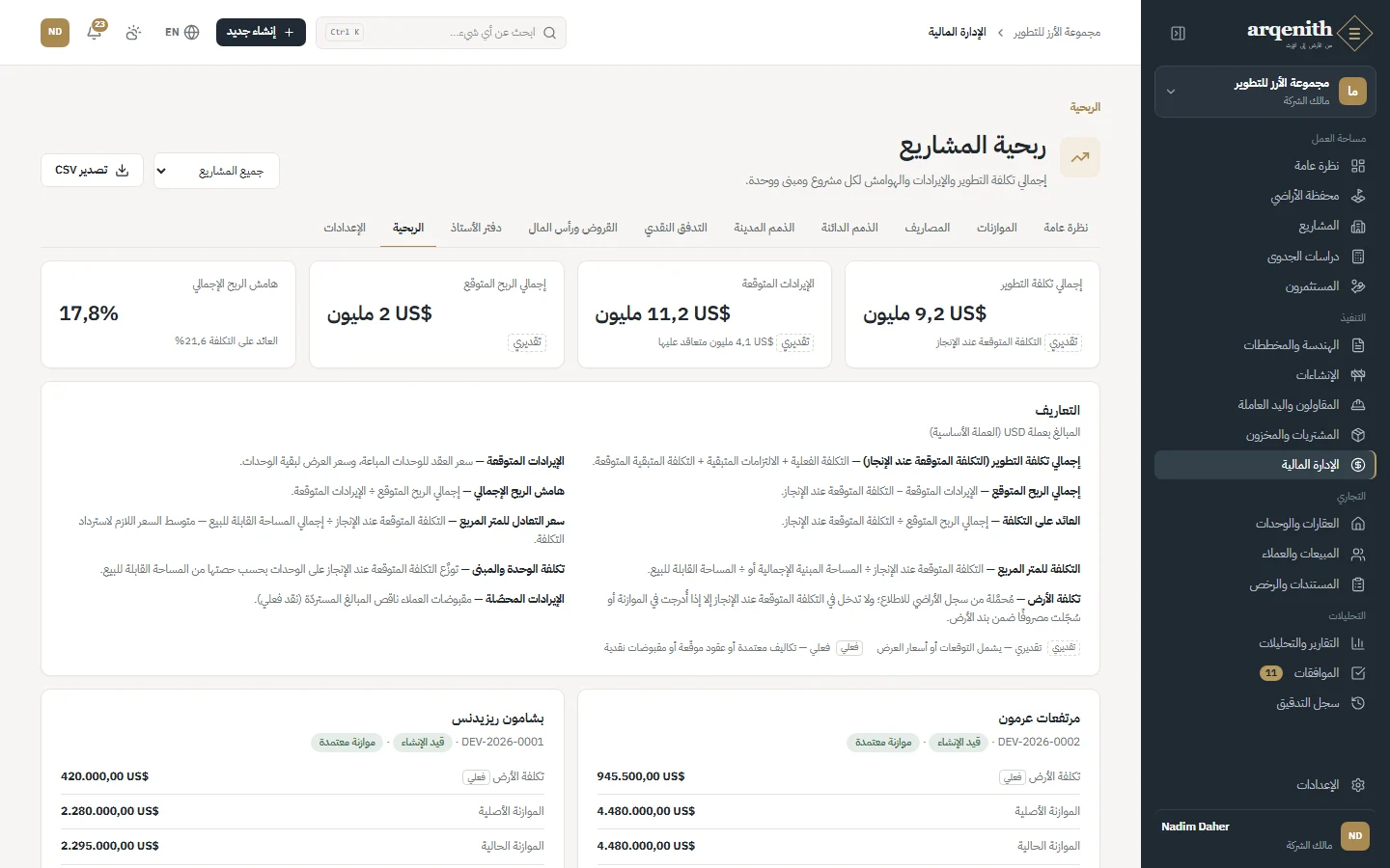 الربحية حسب المشروع