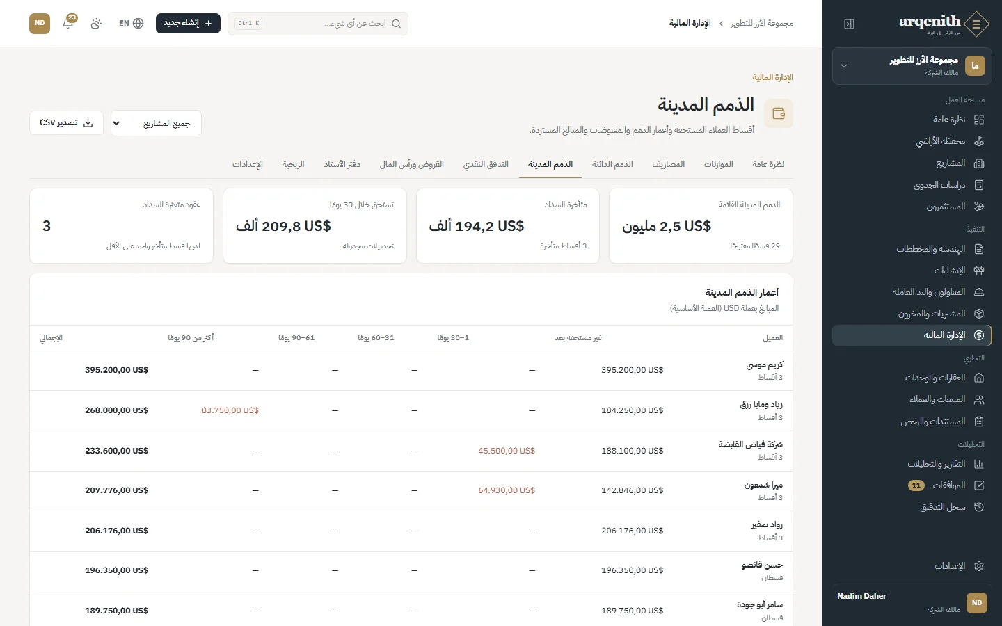 الذمم المدينة