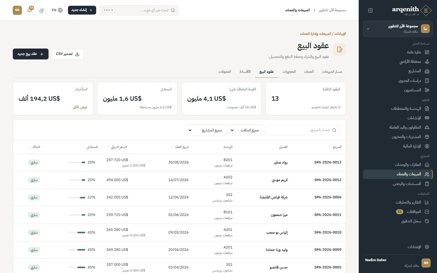 عقود البيع