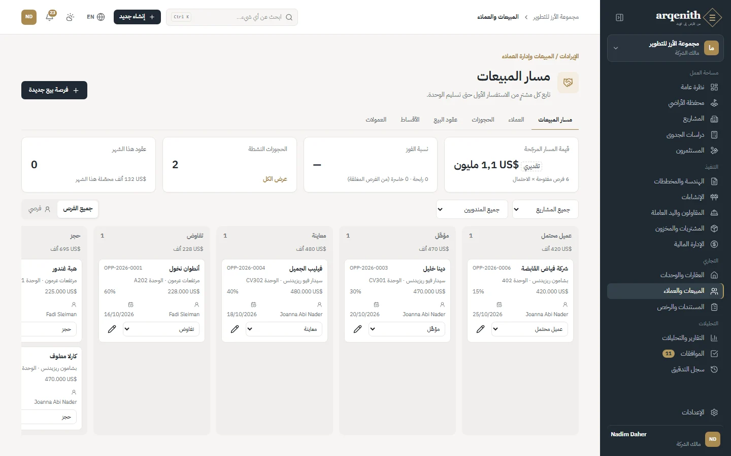 نظرة عامة على المبيعات