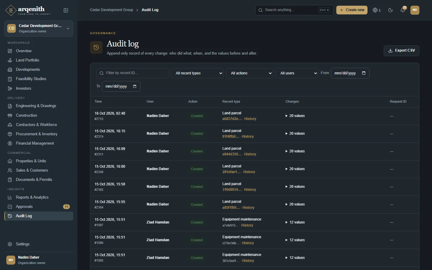 The audit log