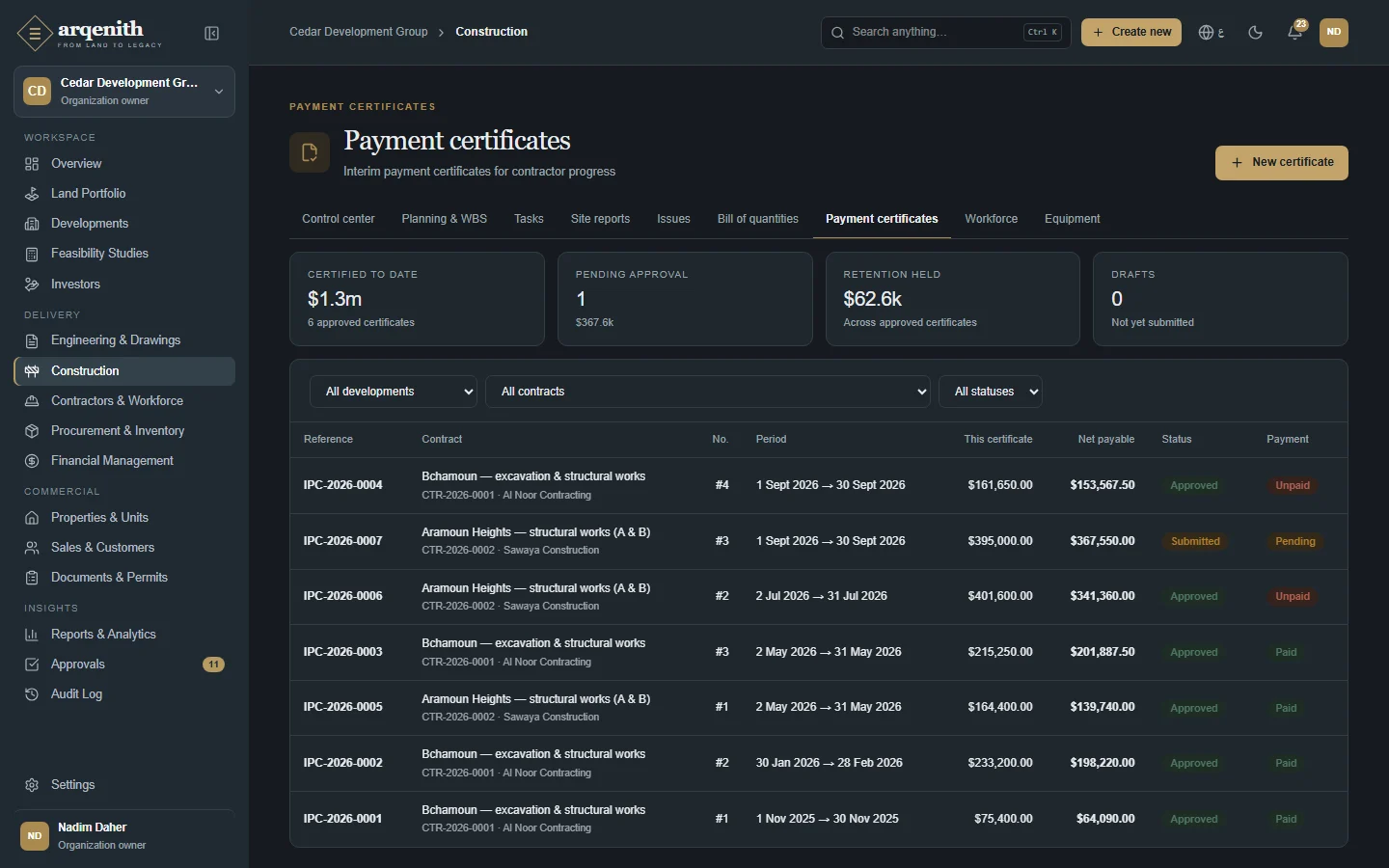 Interim payment certificates