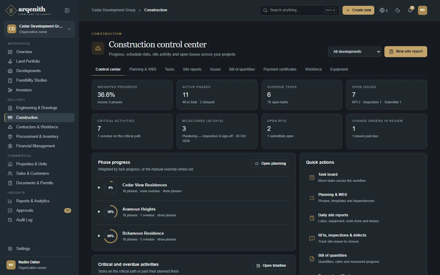 Construction overview