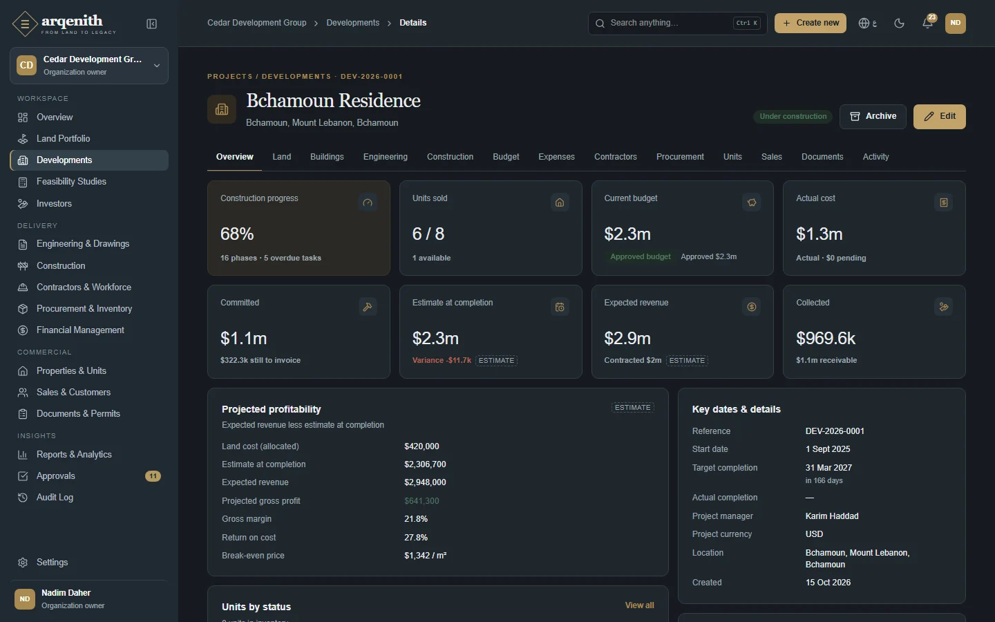 A development's overview