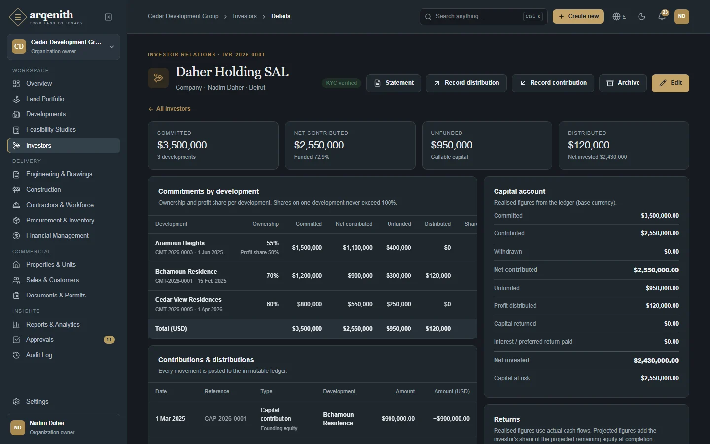 An investor