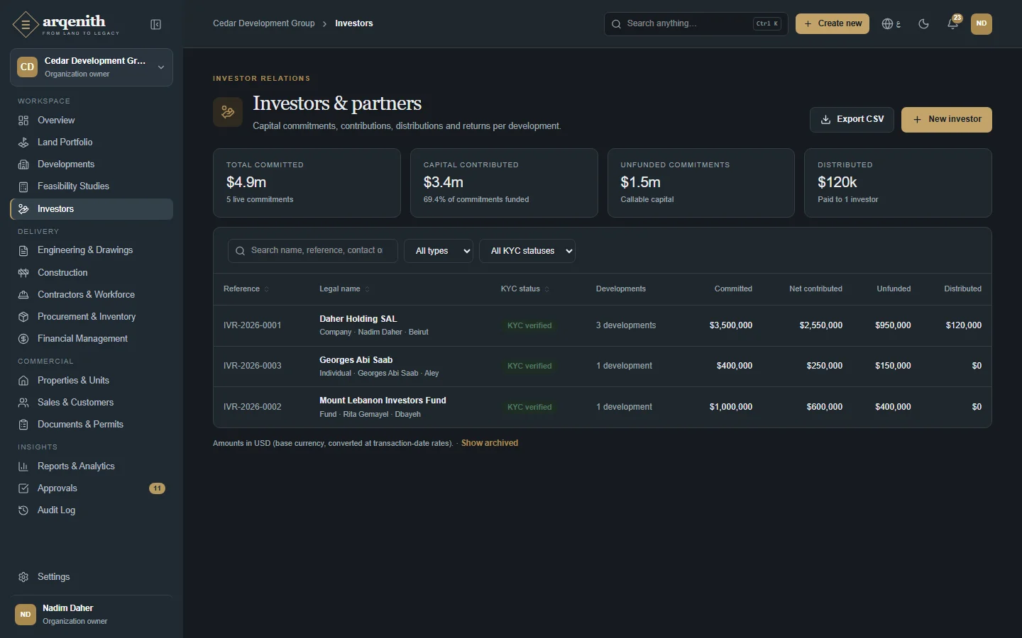 The investor register