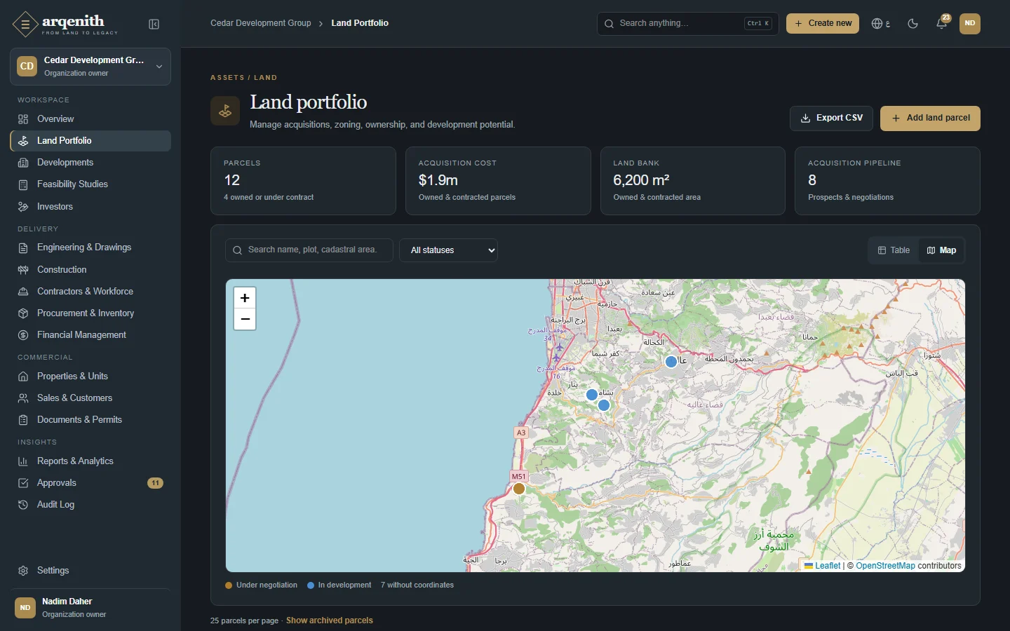 Plots on the map