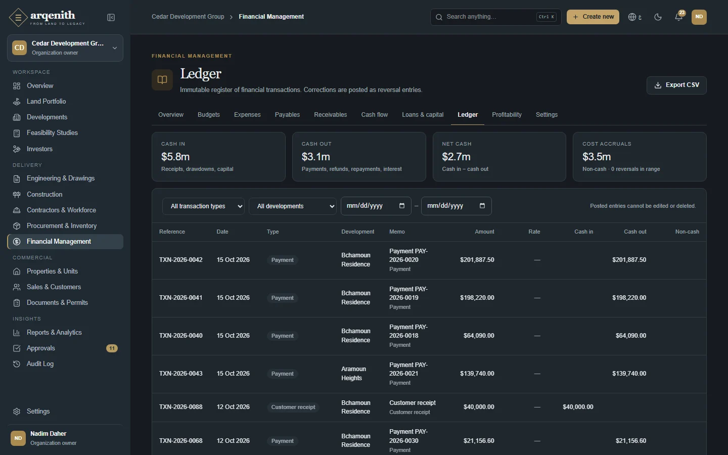 The ledger