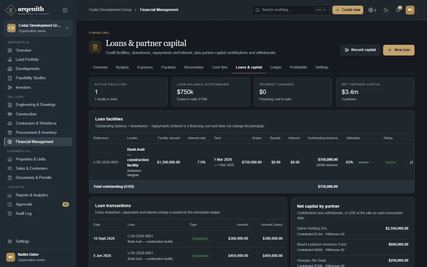 Loans