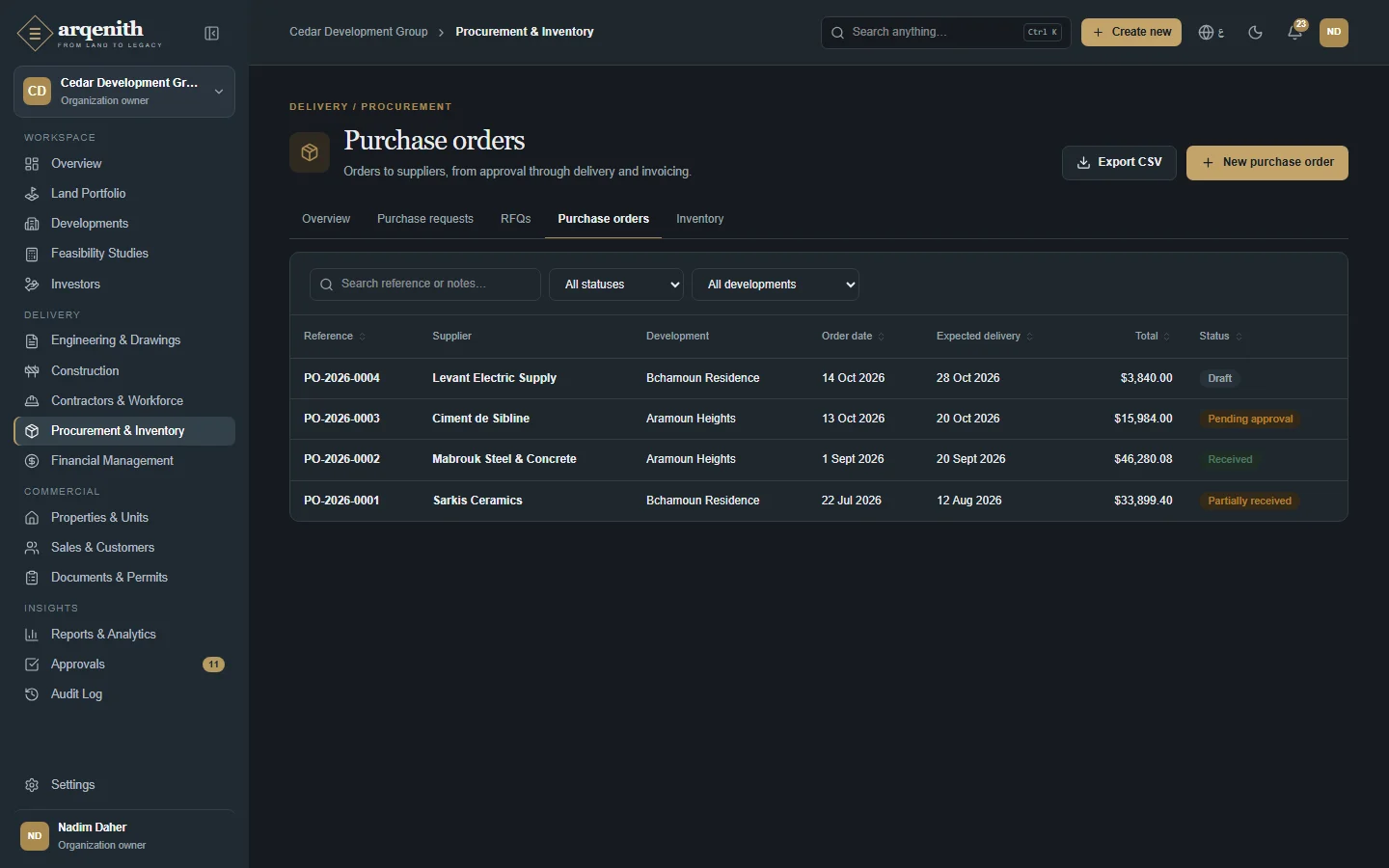 Purchase orders