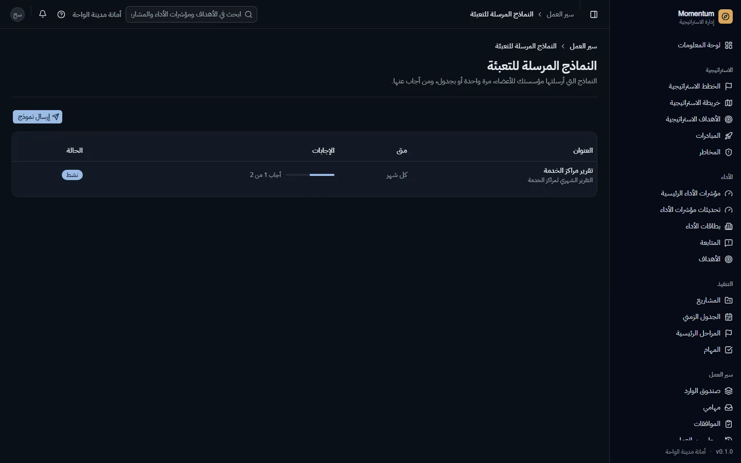 النماذج المرسلة: من يتلقى ماذا، ومتى