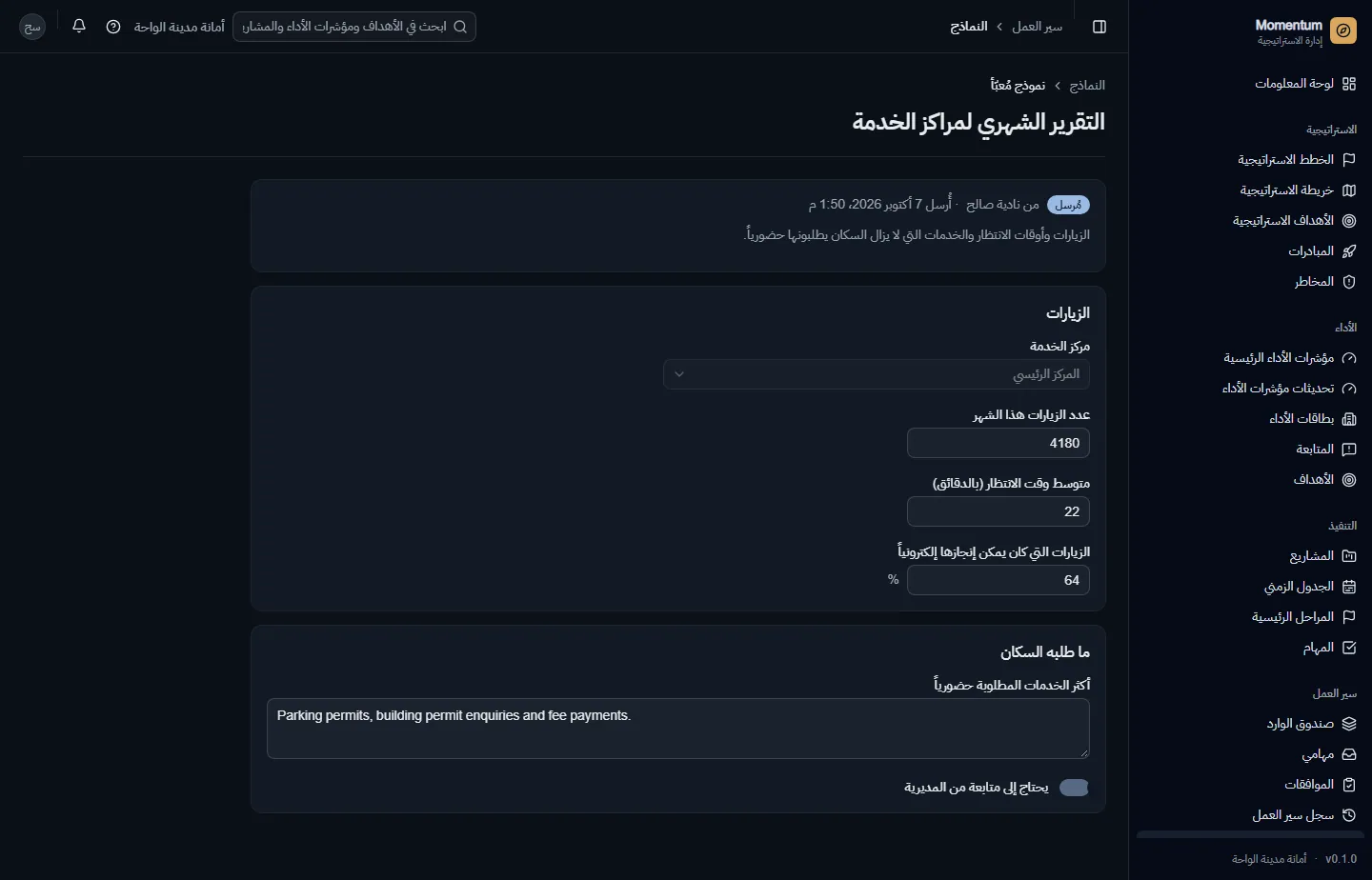 نموذج مُرسل